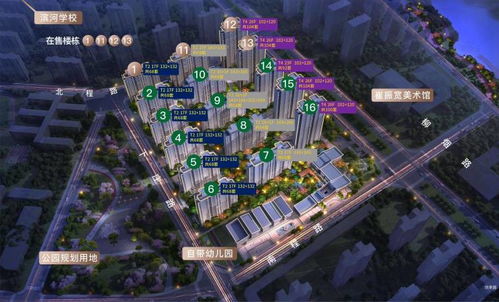 鄭州房地產(chǎn)開發(fā)信息速遞 開發(fā)商直銷、開盤時間、周邊設(shè)施與樓盤動態(tài)詳解